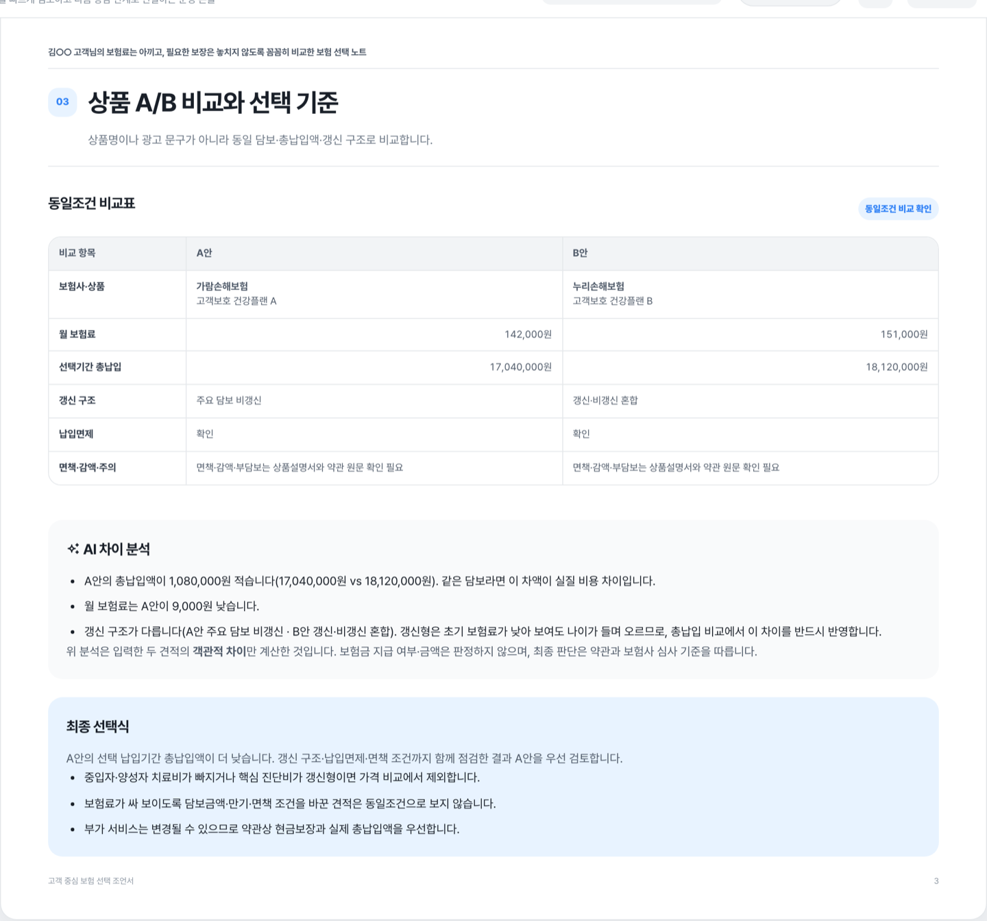 조언서 3장 상품 A/B 비교와 선택 기준 — 동일조건 비교표, AI 차이 분석